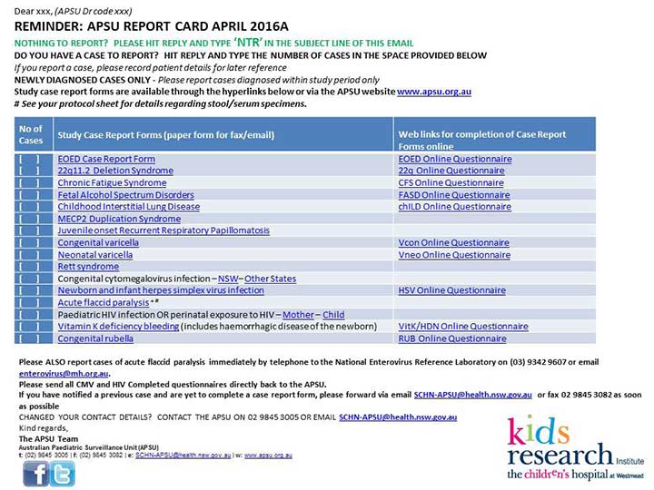 Figure 1 shows the APSU monthly report card which is sent to ~1500 paediatricians around the country. It shows the conditions under surveillance and links to on-line data collection forms. The APSU report card urges all paediatricians who see a case of AF