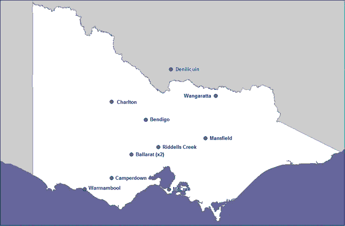 Distribution of sentinel surveillance sites in rural Victoria, 2008