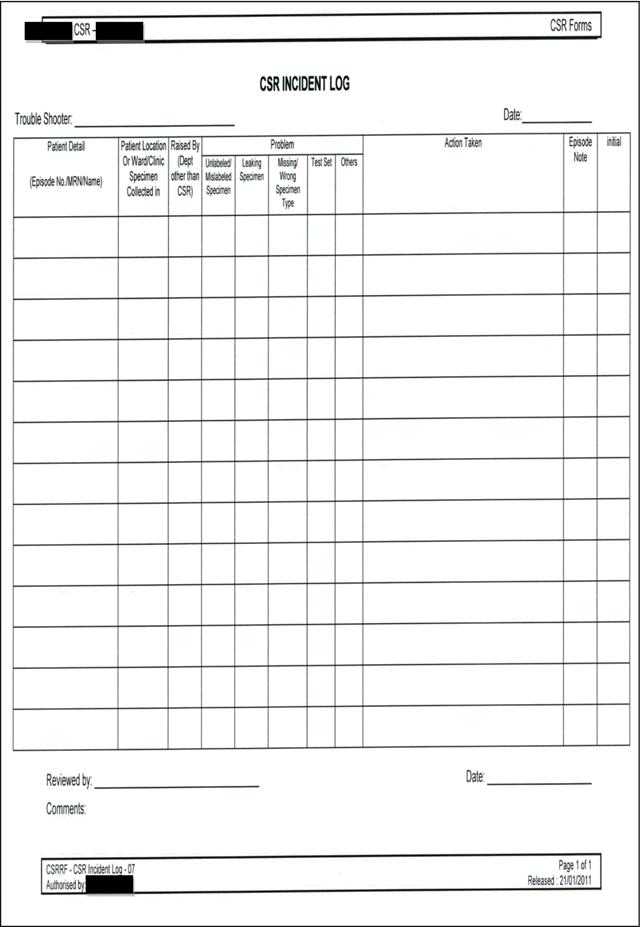 Appendix II – Daily summary log sheet for paper-based documentation of errors (in use until 21 September 2009)